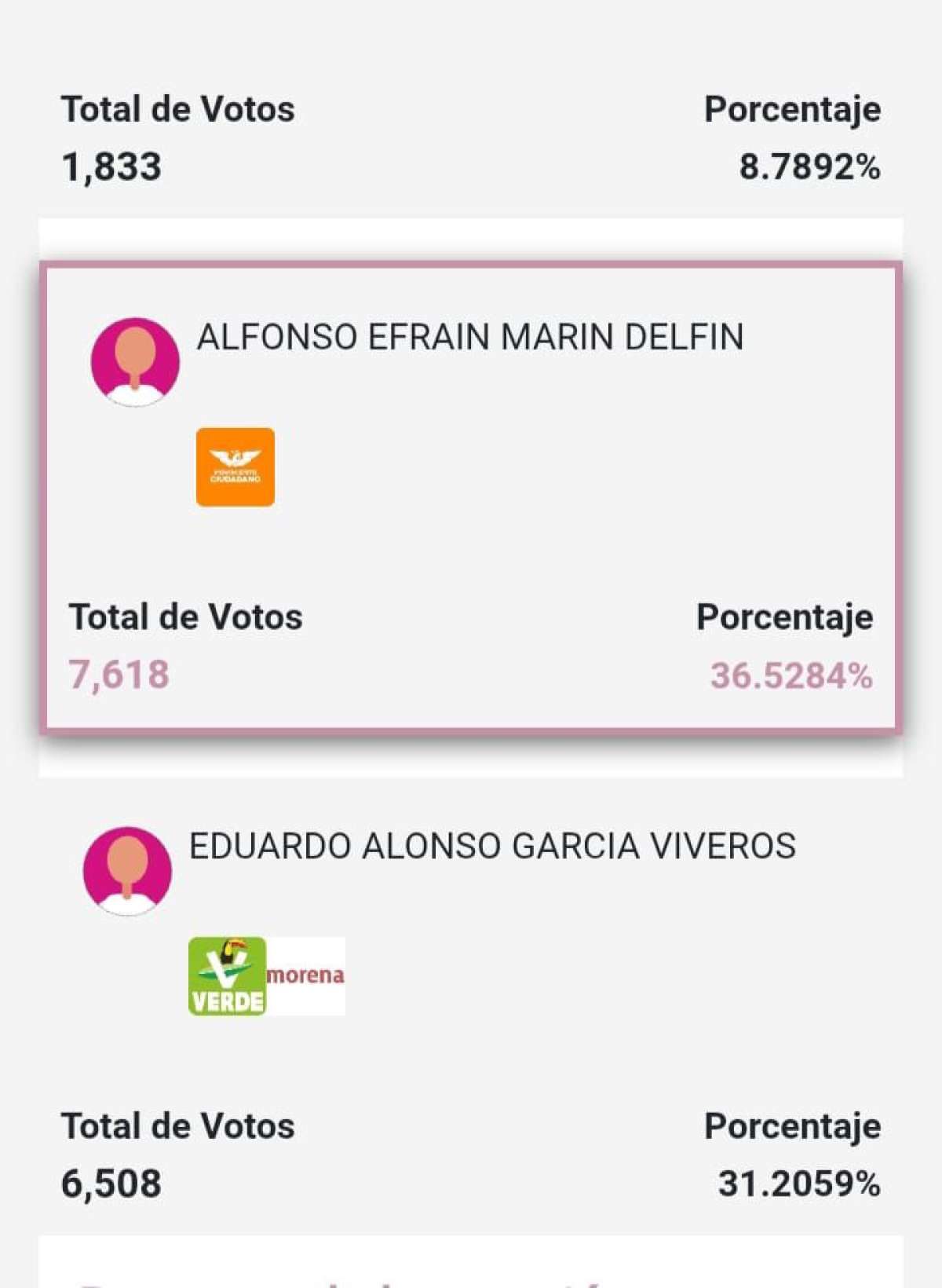 Por imposición y 